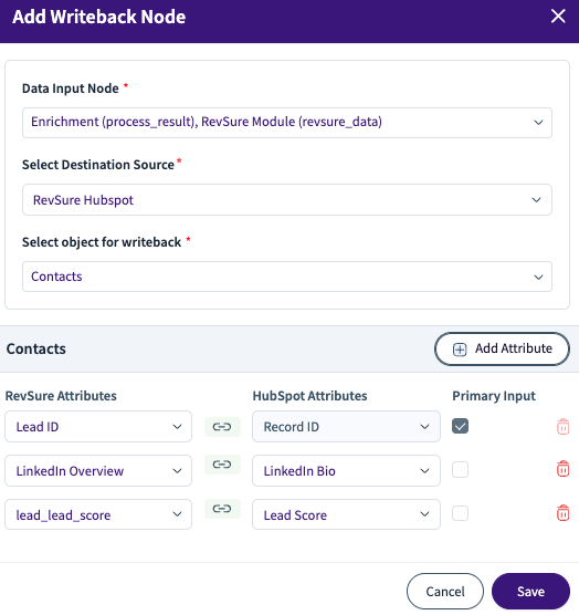 Configuration settings for adding a writeback node in RevSure HubSpot integration.